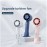 USB Rechargeable Small Fan Mini Handheld Portable Cooler Charging Outdoor Desktop Office Dormitory Household Student Desk Fan