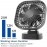 Desktop Cooling Fan, 90 Degree Folding Fan 5000mAh Battery USB Rechargeable, Timing Home Air Circulators Magnet Absorption, Silent 3-speed Strong Wind