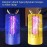 The New Hot Style Artifact Electric Shock Mosquito Mosquito Lamp Outdoor Household Indoor Mosquito Dispeller Cross-border Trap Lamp Type